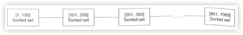 Figure10.18.png