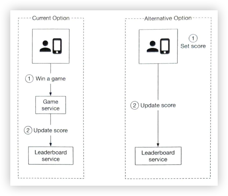 Figure10.3.png