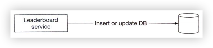 Figure10.6.png