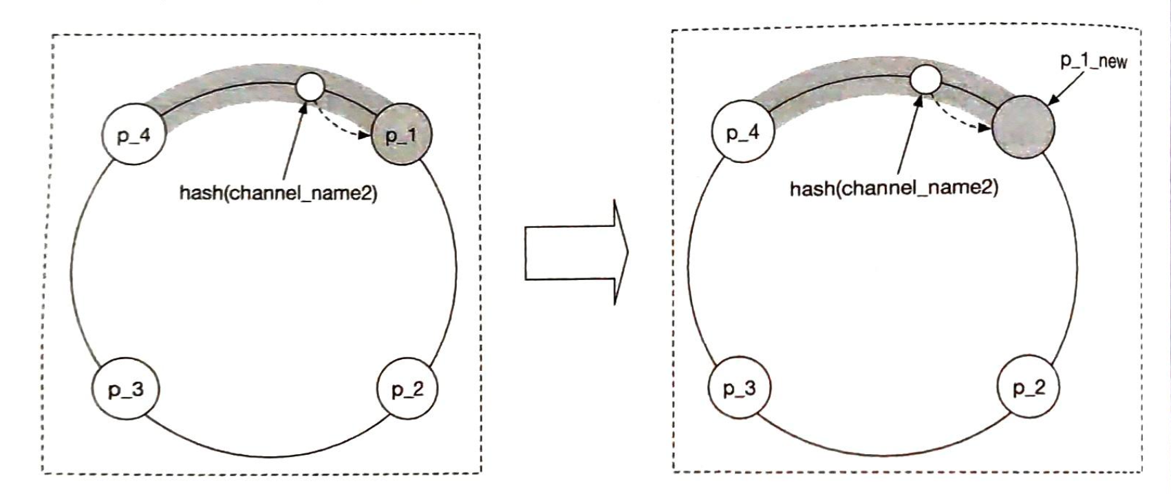 Figure2.11.png