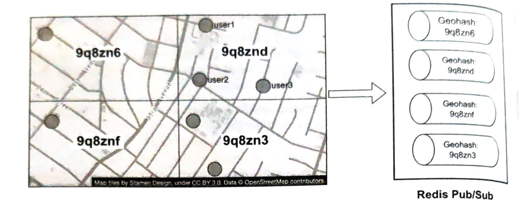 Figure2.12.png