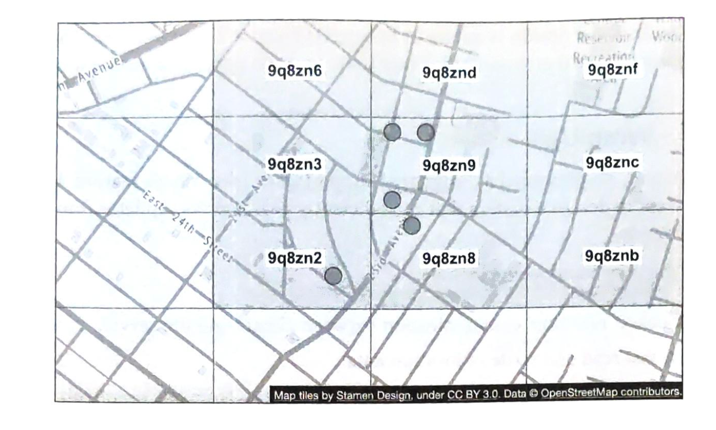 Figure2.14.png