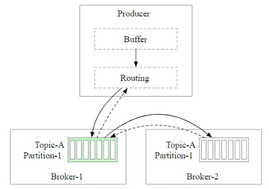 Figure4.12.png