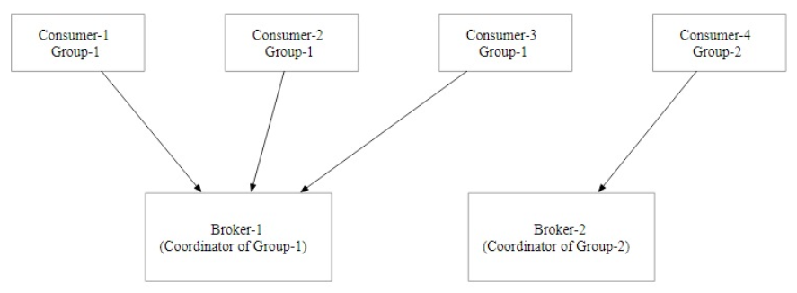 Figure4.16.png
