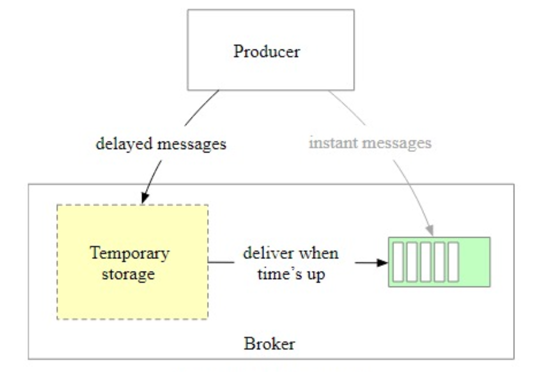 Figure4.36.png